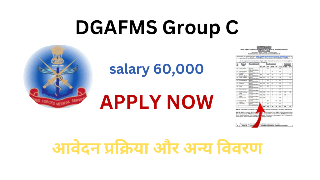 DGAFMS Group C Recruitment 2025